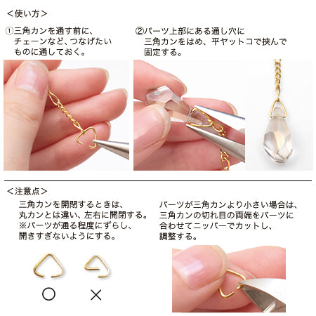 三角カン 金古美