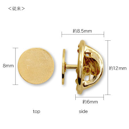 Chowtack set round plate nickel