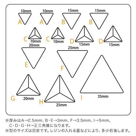 ソフトモールド 三角形