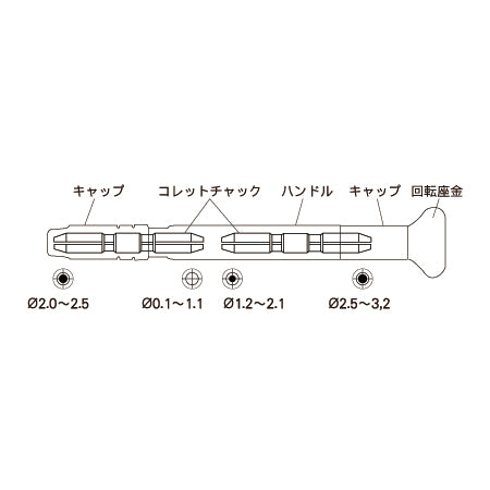 ピンバイス3本セット