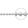 Radial diameter 1.5mm / 1m