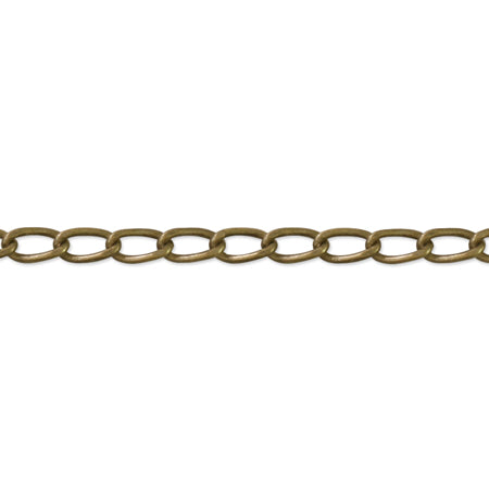 Chain k-191