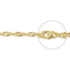 Wire diameter 0.25mm / 1m