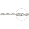 線径0.25mm / 1m