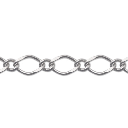 Chain BFG160BF Rhodium color