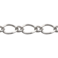 Chain BFG180BF Rhodium color
