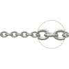 線径0.6mm / 1m