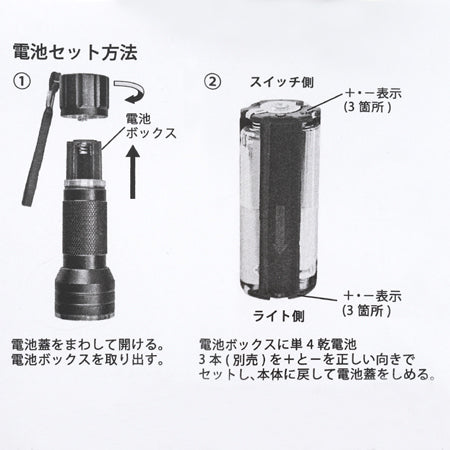 レジンプラス LEDハンディライト21灯