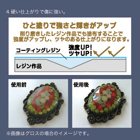 UV-LEDコーティングレジン 星の雫 グロス