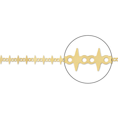 セッティングワイヤー ゴールド