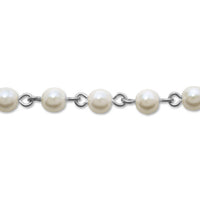 Parrchain White/RC