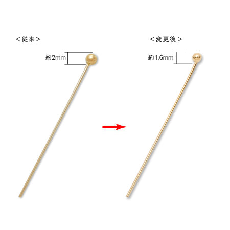 Design pin round K14GF