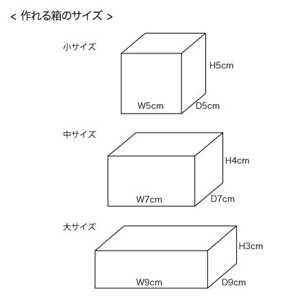 シリコーン用型取りボックス