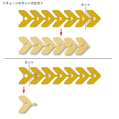 チェーン K-355 エポ付 グリーンターコイズ/G