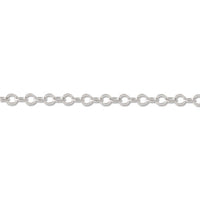 Chain 220SF SV925