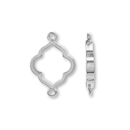 Régín frame morockan 2: Kan Rodiums