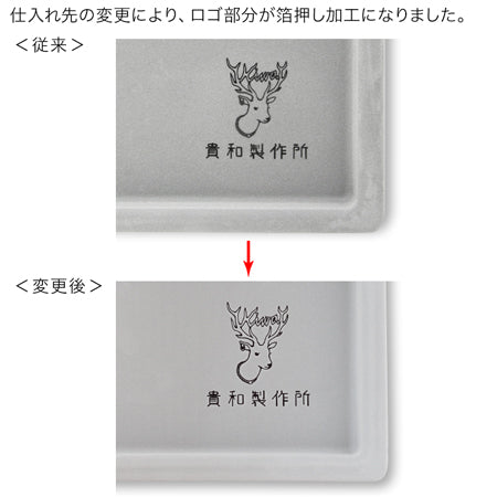 Kiwa original bead tray