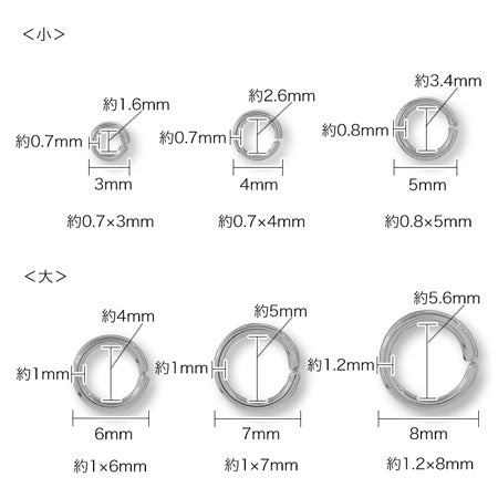 Stainless steel jump ring assortment fabric (SUS316L)