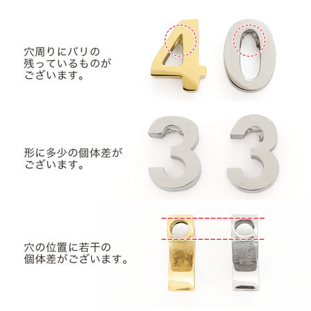 Metal parts number 0 gold