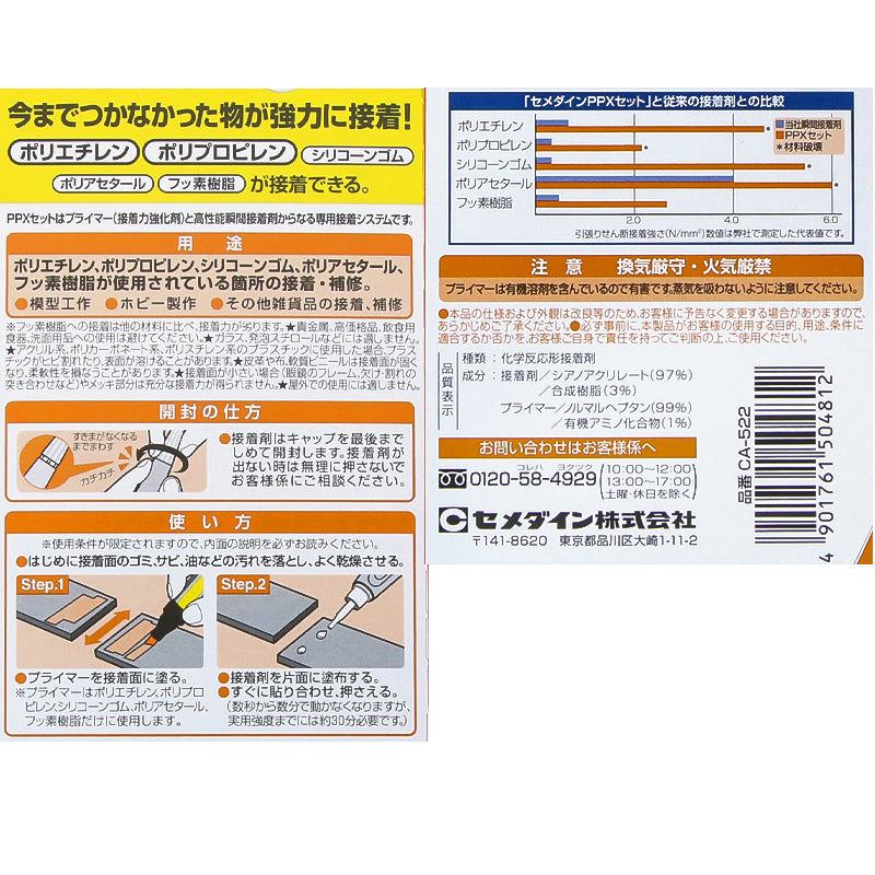 セメダイン PPXセット