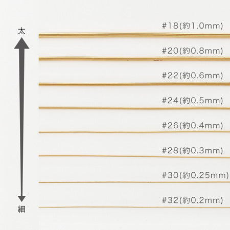 アーティスティックワイヤー ティンカッパー