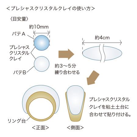 Recipe No. KR0709 Kiwa Crystal Citrus Green: Clayvisuling