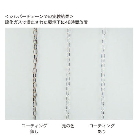 金属変色防止コーティング剤 ジュエリープロテクト