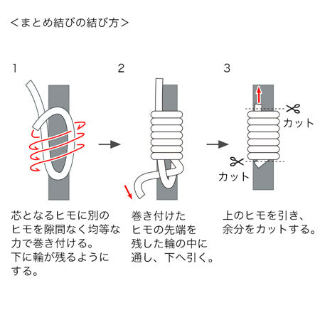 ツイストコード 51K 109(黒)