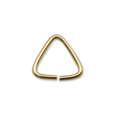 Gold triangle