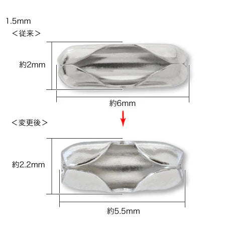 Connector Kanekobi