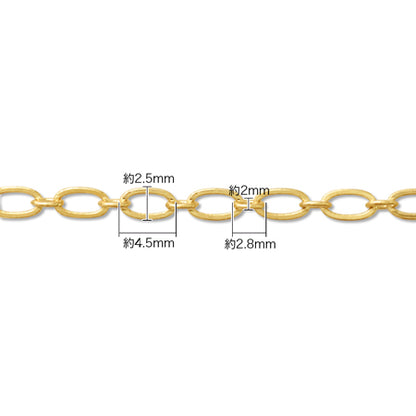 Chain K-196 Gunmeta