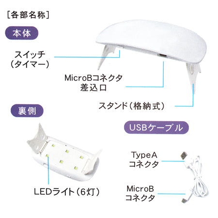 UV-LEDレジンのスターターセット