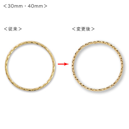 Metal ring parts pattern line round gold