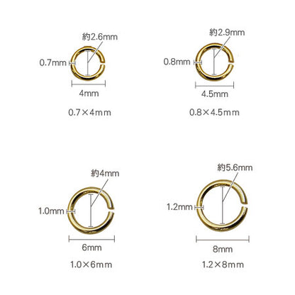 Gold fittings, Gold, Roseum, and the color of gold