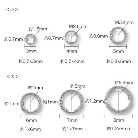 ステンレス 丸カン アソート 生地(SUS316L) – 貴和製作所オンラインストア