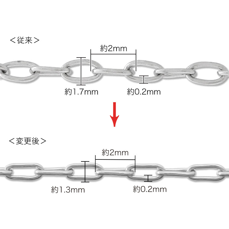 ステンレス316L チェーン 240 生地(SUS316L) – 貴和製作所オンラインストア