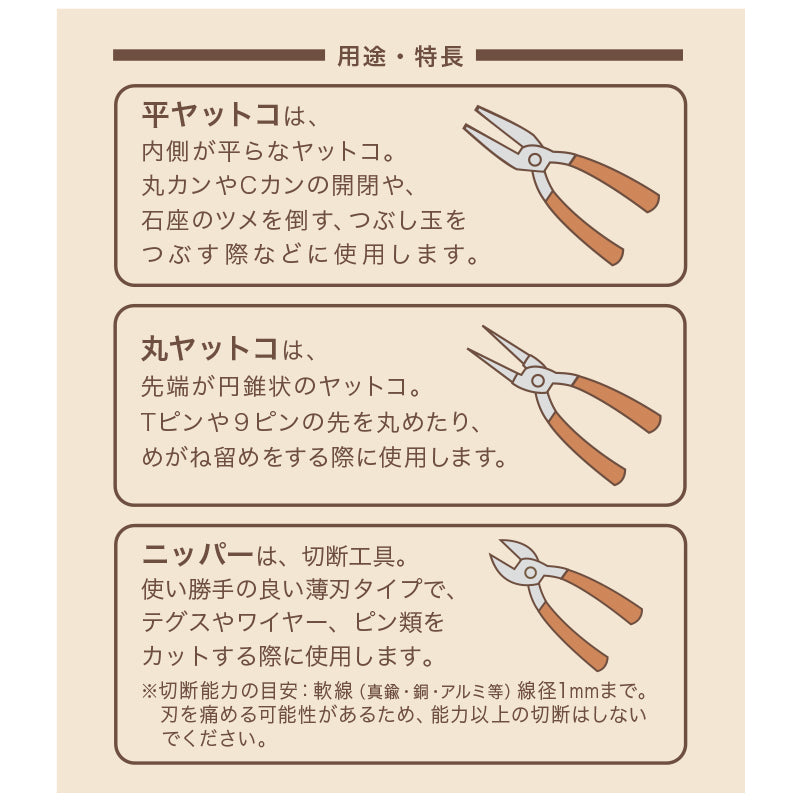 国産 平ヤットコ　キャメル