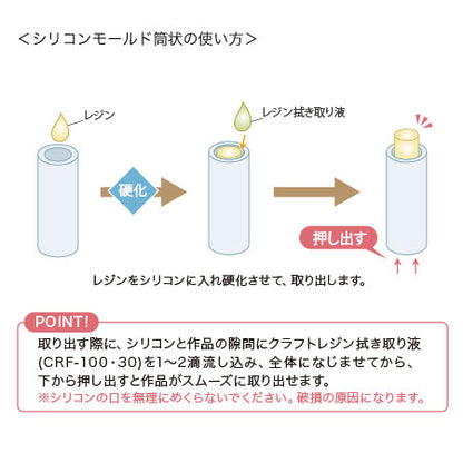 シリコンモールド　筒状10