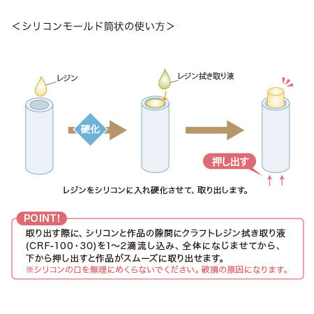 シリコンモールド　筒状2